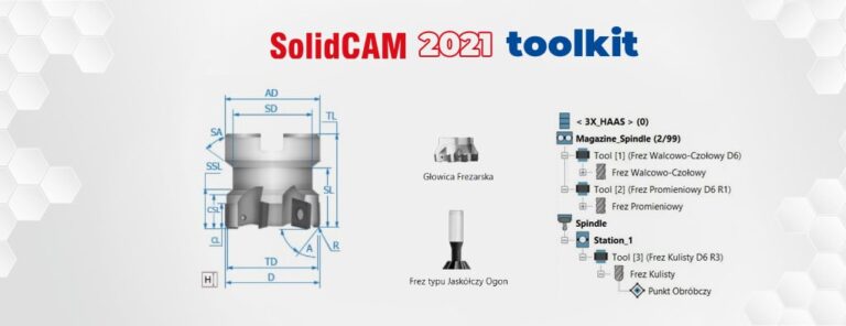 SOLIDCAM 2021 Toolkit