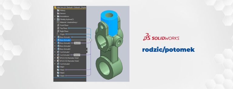 Jak przywrócić operacje zależne w SOLIDWORKS? Relacje rodzic-potomek