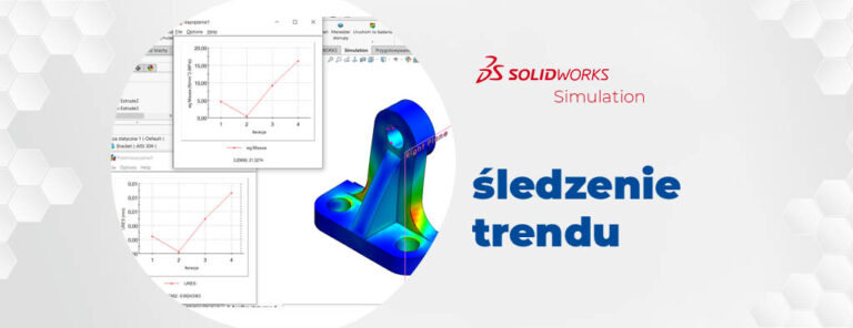 SOLIDWORKS Simulation - śledzenie trendu